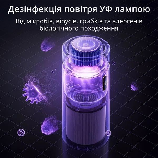 Багатофункціональний очищувач повітря 4-в-1 Doctor-101 Kadros зі зволожувачем повітря, УФ лампою та іонізатором. Очисник зволожувач повітря TR-8202 фото