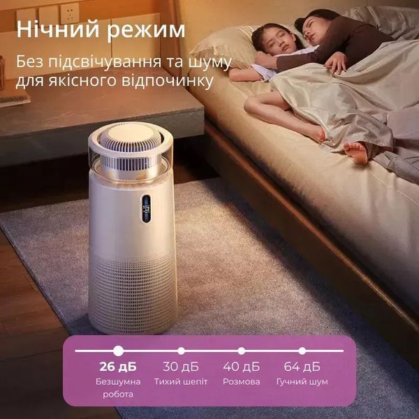 Багатофункціональний очищувач повітря 4-в-1 Doctor-101 Kadros зі зволожувачем повітря, УФ лампою та іонізатором. Очисник зволожувач повітря TR-8202 фото