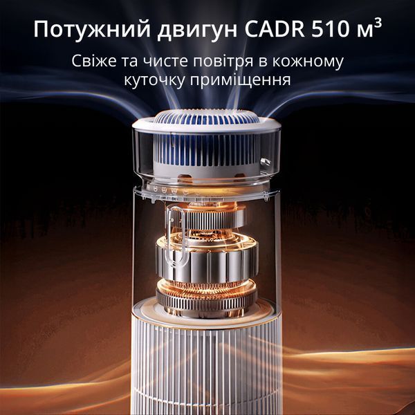 Багатофункціональний очищувач повітря 4-в-1 Doctor-101 Kadros зі зволожувачем повітря, УФ лампою та іонізатором. Очисник зволожувач повітря TR-8202 фото
