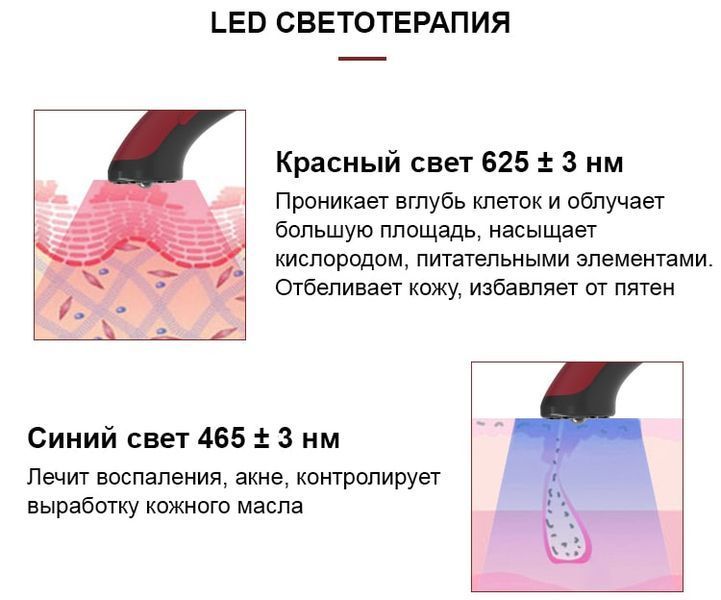 Микротоковый массажер для лица Doctor-101 + RF лифтинг + EMS + светотерапия для лифтинга и омоложения кожи BP-1868 фото